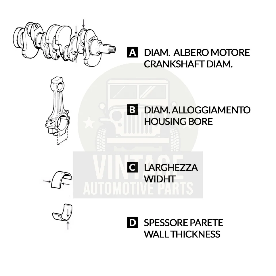 SERIE BRONZINE BIELLA 125 (050)